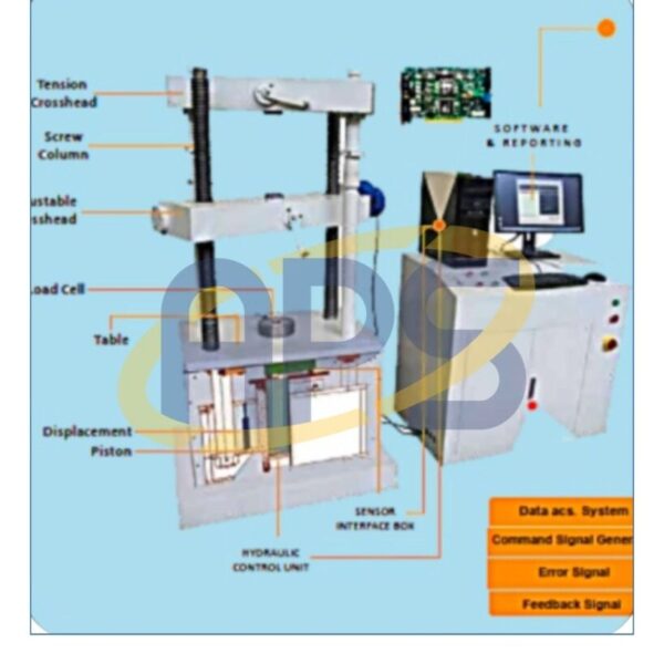 Digital Universal Testing Machine 10 Ton Capacity